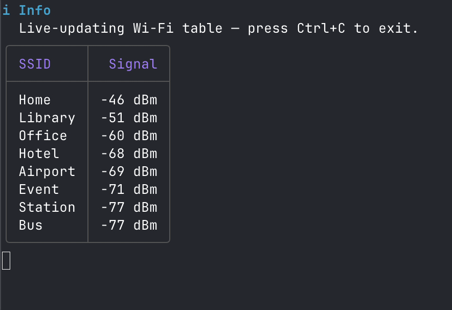 A gif that shows the updating table component in action